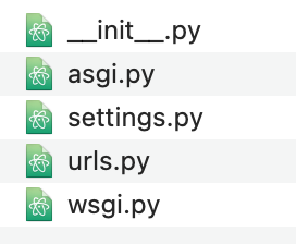 Django File Structure